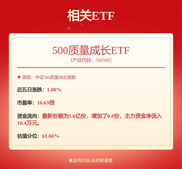 低息配资网开户 天孚通信：公司已建有市值管理制度明确了主要方式和触发机制